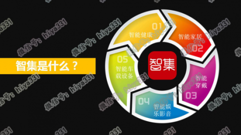别瞎折腾了！关于“宝子哥ai智创代理”，我踩完坑才敢跟你说这些大实话