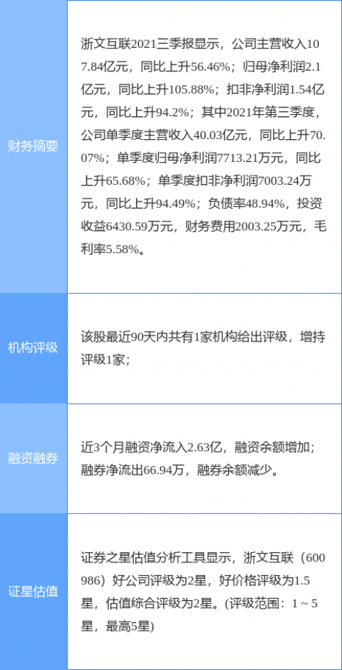 别再自个儿瞎琢磨了！聊聊那个能让营销人“睡后收入”增长的AI营销代理项目
