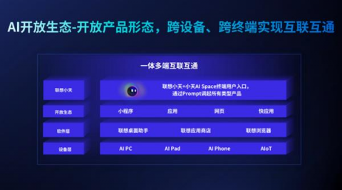 PC AI助手终极指南：从技术原理到端侧部署与面试考点