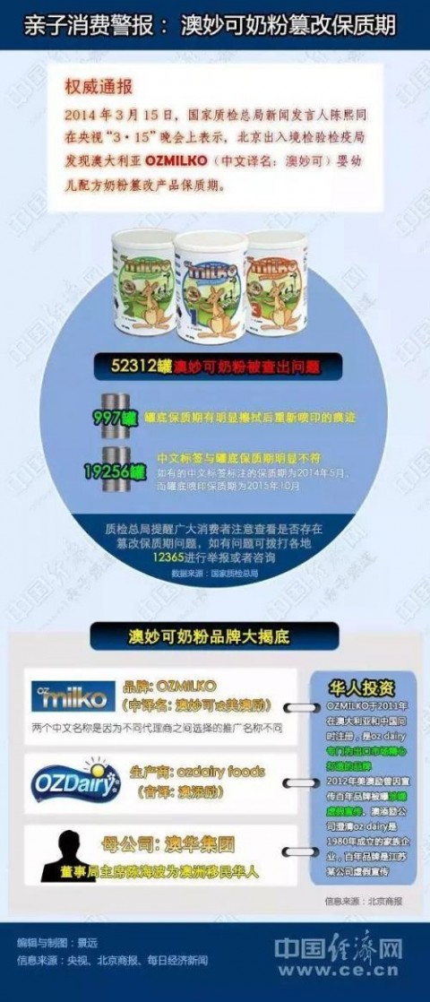 AI代理商赚钱吗？我花了半个月跟踪调查，结果让人大跌眼镜
