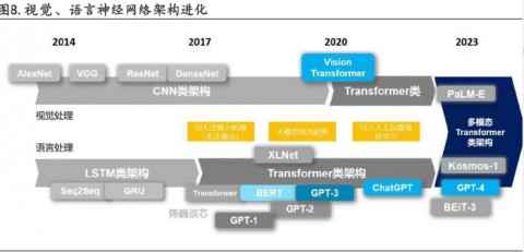 我那台会自己“跑腿”的电脑，以及AI代理带来的那点事儿