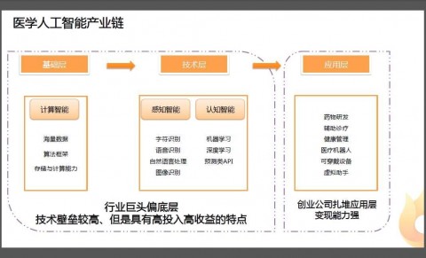 别再瞎跟风了！找对“靠谱的人工智能ai代理”，真能让你少走十年弯路